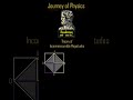 ETP4-15 Rise of Aristotelian Physics #astrophysics #spacephysics #astronomy #maths #physics #history