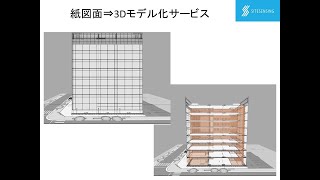 紙図面3Dモデル化サービスご紹介動画   |  サイトセンシング株式会社