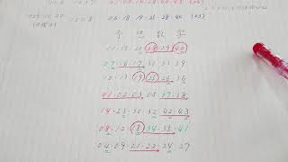 ミニロト 2017/11/21 火曜日 950回予想です❗ロト6の結果もあります‼️