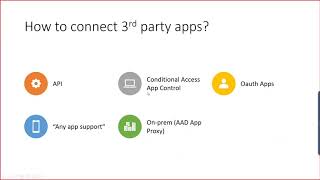 MCAS webinar: Connecting 3rd party Applications | Session 5 | EU