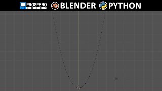 Extrude in Blender Along Function Graphs Using Python