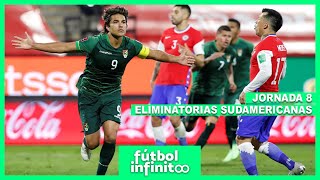 Ep. 145 | Jornada 8 de Eliminatorias Sudamericanas. Análisis, conclusiones y lo que viene
