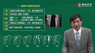 外科（29 32章） 外科31章 04胫骨平台骨折（4分钟）