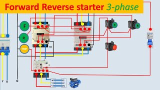 Forward Reverse Starter for 3 phase Motor / reverse forward motor control wiring