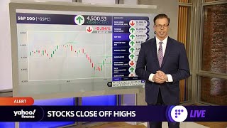 Market recap Feb 4: Stocks close off highs, bitcoin climbs