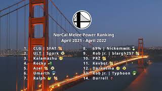 NorCal Melee |  2021-2022 PR Combo Video