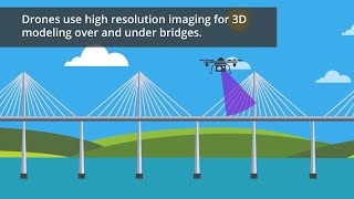 Technology Scans for Bridge Damage