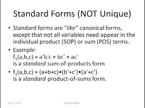 Canonical Form Boolean Algebra