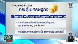 จอโลก เศรษฐกิจ: 'โครงสร้างพื้นฐาน' อีกหนึ่งมาตรการกระตุ้นเศรษฐกิจ