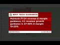 stock market sudden గా 20k కి వెళ్తుందా jyothy labs jubilant food works kpit tech nifty bank nifty