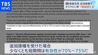 英「ブースター接種でオミクロン株での発症７割以上予防」初期の分析結果【#新型コロナ】