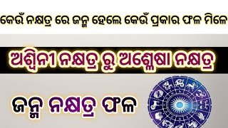 ଜନ୍ମ ନକ୍ଷତ୍ର ଅନୁସାରେ ଜାତ ବ୍ୟକ୍ତିଙ୍କ ସ୍ବଭାବ, ଆଚରଣ, ବ୍ୟବହାର ଓ ପ୍ରକୃତି ଵିଚାର (ଜ୍ୟୋ: ଶ୍ରୀବତ୍ସ ତ୍ରିପାଠୀ)