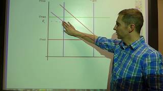 Buffer Stocks