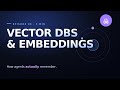 Vector Databases & Embeddings Explained in 5 Minutes