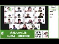 【突発zoom人狼】gm視点　役職非公開