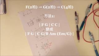 【3個chord走天涯】*宏願、海闊天空、帶我走、灰色軌跡*