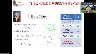 光子学公开课第一百四十七期-南京大学刘辉教授-基于超构表面光子晶体的拓扑界面态及其非线性光学效应