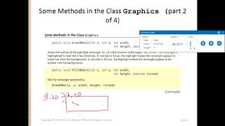 theory (Absolute Java - Chapter 18 Graphics class)