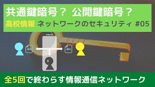 【高校情報】共通鍵暗号と公開鍵暗号｜情報通信ネットワーク#05