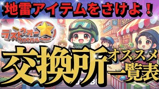 【2024/10/14追記：栄誉交換所について固定コメント見てね】毎週交換！地雷アイテムをさけて効率よく強くなろう！交換所おすすめアイテム一覧【ラストウォー無課金攻略】