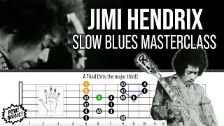 Download Lagu Jimi Hendrix SLOW BLUES Masterclass 12 Incredible ... MP3 Gratis