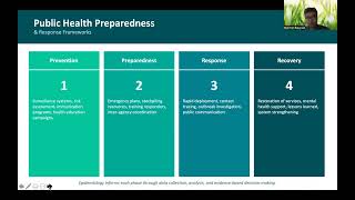 Epidemiology Week 5, Session 2: Epidemiology in Public Health
