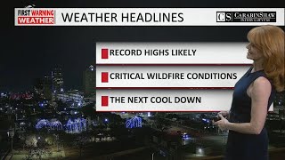 Near-record heat today before weekend cooldown