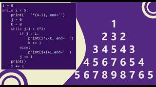 28 Number Triangle/Pyramid Pattern without any pre-defined method using while loop in Python