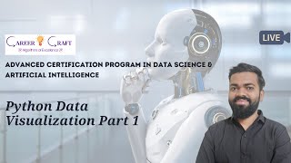 Data Visualization in Python | Matplotlib & Seaborn (Part 1)