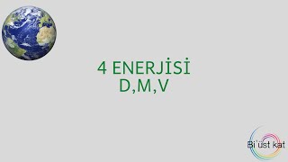 Numeroloji'de 4 Enerjisi (Süreç Yasası ve Hizmet)