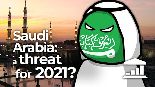 Why is Saudi SAUDI ARABIA going to WORRY US this decade? - VisualPolitik EN