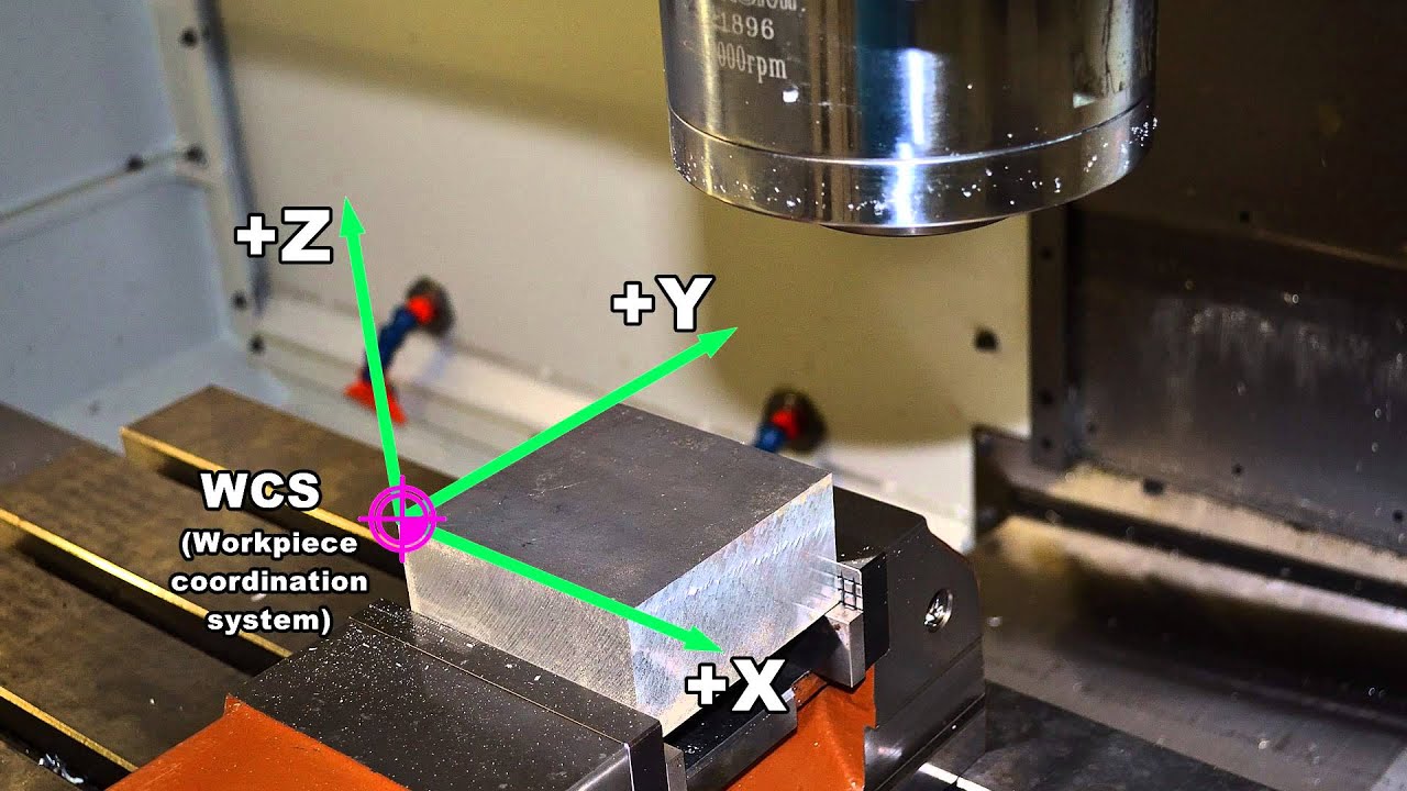 SINUMERIK 808D Tutorial Milling Part 6 - Coordinate System - YouTube