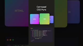 Animated Card Hover Effect | Card Hover Animation CSS