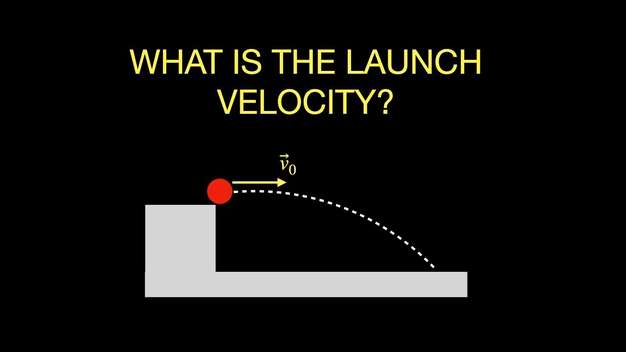 Projectile Motion Lab: Measuring Launch Velocity And Predicting Range ...