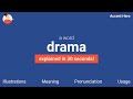 DRAMA - Meaning and Pronunciation