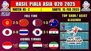 Hasil Piala Asia U20 2025 Hari Ini ~ KIRGISTAN vs CHINA ~ QATAR vs AUSTRALIA ~ Klasemen AFC U20 2025