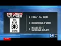 FORECAST: Warming trend continues, plus an opportunity to see the aurora?