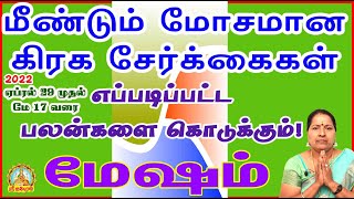 மீண்டும் மோசமான கிரகசேர்க்கைகள் 2022 ஏப்ரல் 29 முதல்மே 17 வரை எப்படிப்பட்ட பலன்களை கொடுக்கும்|மேஷம்!