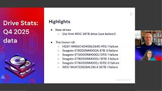 Backblaze Drive Stats for 2025
