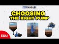 How to Choose the Right Slurry Pump - EDDY Pump