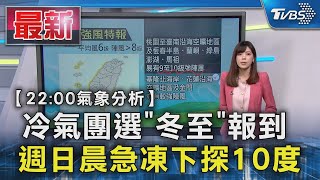 冷氣團選「冬至」報到  週日晨急凍下探10度｜氣象主播  錢麗如｜TVBS新聞20241221 @TVBSNEWS01