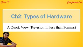 A Quick View of Types of Hardware || Revision in less than 30 minutes || Chapter 2 || Class 9