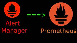 Alert Manager Setup