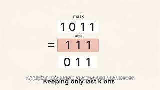 Special Binary String - LeetCode 761 | Hard | Java Solution Explained in Hindi