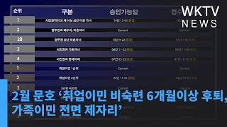 2월 문호 ‘취업이민 비숙련 6개월이상 후퇴, 가족이민 전면 제자리’