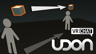 How to Make Object Follow a Player - Udon / VRChat SDK3.0