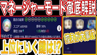 【FIFAモバイル】マネージャーモードの秘訣って？FIFAチャンピオンにいく鍵は〇〇！【FIFA MOBILE】【FIFA2021】