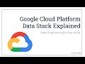 Google Cloud Data Engineering Services Explained