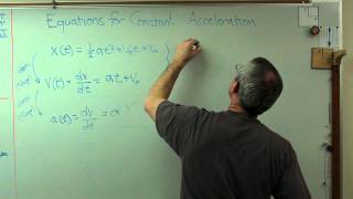 Expressions for Constant Acceleration - Brain Waves.avi