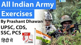 All Indian Army Exercises Current Affairs for UPSC SSC CDS PCS Exams #IndianArmy #UPSC #SSC #CDS